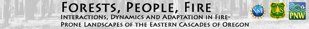 Forests, People, Fire: Interactions, Dynamics and Adaptation in Fire-Prone Landscapes of the Eastern Cascades of Oregon